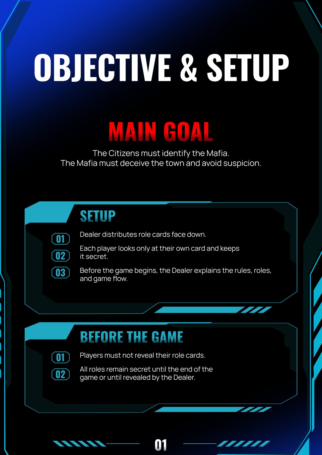 Objective and Setup